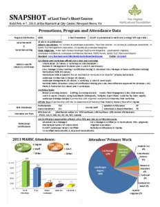 SNAPSHOT of Last Year’s Short Course Held Feb. 4-7, 2013, at the Marriott at City Center, Newport News, VA Promotions, Program and Attendance Data Program Distribution Advertisements