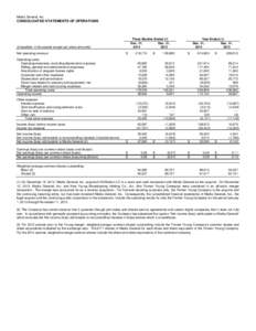 Generally Accepted Accounting Principles / Earnings before interest /  taxes /  depreciation and amortization / Free cash flow / Expense / Earnings before interest and taxes / Net income / Balance sheet / Amortization / Capital expenditure / Accountancy / Finance / Business