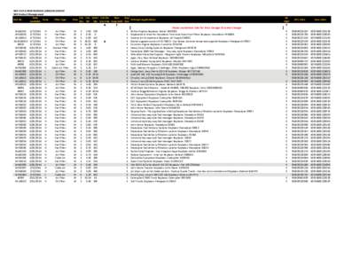 WIX New Number Announcement[removed]NOP.xlsx