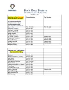 Water / Backflow / Tap water / Mr. Rooter / Plumbing / Architecture / Construction