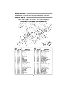 Maintenance Periodically clean and lubricate wheels and sliding roller tracks as shown below. Repair Parts Work-N-Haul-It Two Wheel Work Stand Model AC9930 RIDGID parts are available at www.ridgidparts.com