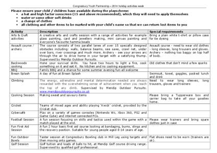 Congresbury Youth Partnership – 2014 holiday activities week  Please ensure your child / children have available during the playscheme:  a hat and high factor sunscreen (15 and above recommended), which they will ne