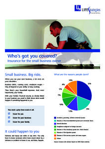 Who’s got you covered? Insurance for the small business owner Small business. Big risks.  What are the reasons people claim?