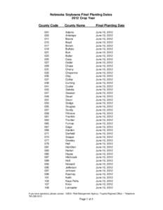 Kansas Wheat Final Planting Dates