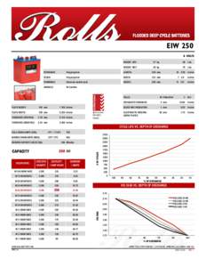 ISO 9001 Quality RED CMYK