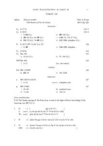SCORE TRANSLITERATION: SB TABLET XII  1 TABLET XII Siglum