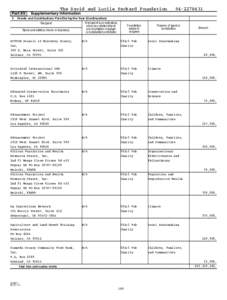 Part XV 3 The David and Lucile Packard Foundation Supplementary Information