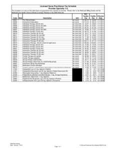 Licensed Nurse Practitioner Fee Schedule Provider Specialty 112 The inclusion of a rate on this table does not guarantee that a service is covered. Please refer to the Medicaid Billing Guide and the Medicaid and Health C