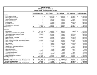 Computing / Standards organizations / Task forces / Internet Engineering Task Force / Internet Society / Request for Comments / Expense / Internet governance / Internet / Internet standards