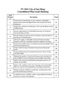 FY 2011 City of San Diego Consolidated Plan Goals Ranking Goal Priority #