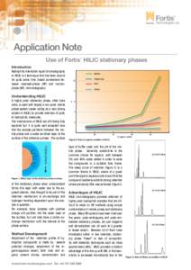 Application Note Use of Fortis HILIC stationary phases ™ Introduction Hydrophilic interaction liquid chromatography