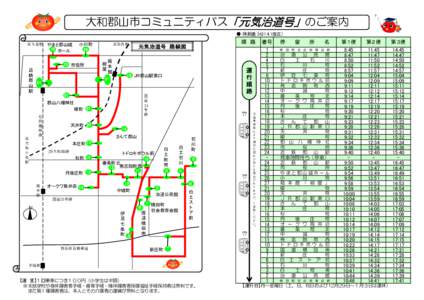 大和郡山市コミュニティバス「元気治道号」のご案内 ● 時刻表 (H21.4.1改正) 至九条駅 やまと郡山城 25 ホール  箱