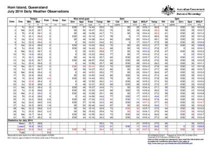 Horn Island, Queensland July 2014 Daily Weather Observations Date Day