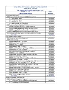 OFFICE OF THE CITY PLANNING & DEVELOPMENT COORDINATOR Mabalacat City, Pampanga 20% DEVELOPMENT FUND PROGRAM FOR FY 2013 PARTICULAR TOTAL OBLIGATION BY OBJECT