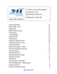 2-1-1 Maine: Top 20 Call Categories Androscoggin County Reporting Period: April 2014 Total Number of Calls: 562 Report Date: [removed]