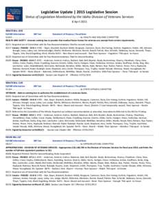 Legislative Update | 2015 Legislative Session Status of Legislation Monitored by the Idaho Division of Veterans Services 8 April 2015 SENATE BILL 1043 Full Bill Information