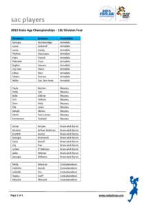 Geography of Australia / Local government areas of New South Wales / States and territories of Australia / Inverell / New South Wales