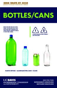 zero waste by 2020 r e d u ce • r eu s e • r e c ycl e • r e b u y BOTTLES/CANS Recycling one ton of plastic saves 160 gallons of oil and