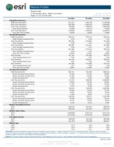 Market Profile Market Profile 4178 Davidson Road , Hilliard, OH[removed]Rings: 10, 30, 50 mile radii Population Summary 2000 Total Population