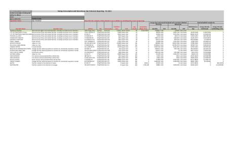 Copy of 2012 ENERGY AUDIT BACK FROM WEB - POPULATED-TO CITY WEBSITE.xlsx