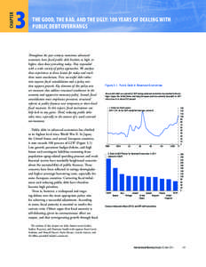 Economic history / Debt-to-GDP ratio / Monetary economics / Economy of the United States / Gross domestic product / Original sin / Financial repression / Euro / Late-2000s recession / Economics / Government debt / Macroeconomics