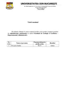 UNIVERSITATEA DIN BUCUREŞTI Bd. Mihail Kogălniceanu, Nr, Sector 5, Cod poştal, Bucureşti, România Tel: ; http://www.unibuc.ro cod fiscal