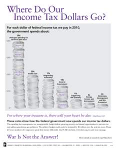 Where Do Our 	 Income Tax Dollars Go? For each dollar of federal income tax we pay in 2010, the government spends about: 39¢