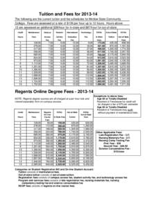 Tuition and Fees for[removed]The following are the current tuition and fee schedules for Motlow State Community College. Fees are assessed at a rate of $139 per hour up to 12 hours. Hours above 12 are assessed an additon