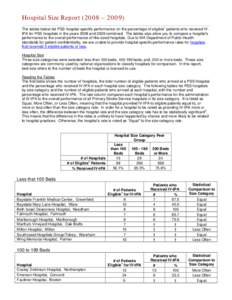 Hospital Size Report (2008 – 2009) The tables below list PSS hospital-specific performance on the percentage of eligible1 patients who received IVtPA for PSS hospitals in the years 2008 and 2009 combined. The tables al