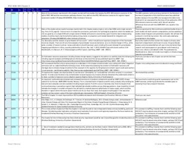 IPCC	
  WGII	
  AR5	
  Chapter	
  3  	
  FIRST-­‐ORDER	
  DRAFT #