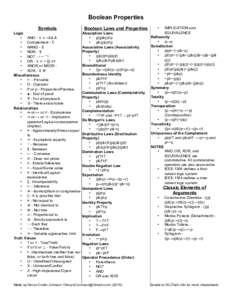 Boolean Properties Symbols Logic • AND - ∧ ⋏ • && & • Complement - ∁ • NAND - ⊼