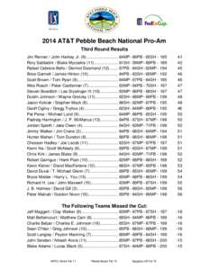 2014 AT&T Pebble Beach National Pro-Am Third Round Results Jim Renner / John Harkey Jr. (9)............................ 64MP - 66PB - 65SH Rory Sabbatini / Blake Mycoskie (11)..................... 61SH - 59MP - 69PB Rafa