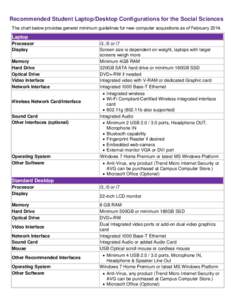 Recommended Student Laptop/Desktop Configurations for the Social Sciences The chart below provides general minimum guidelines for new computer acquisitions as of FebruaryLaptop Processor Display