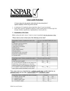 Chart Audit Worksheet 25 charts chosen by the practice visitor from the day-sheets from 3 separate half-days within the previous month. • •