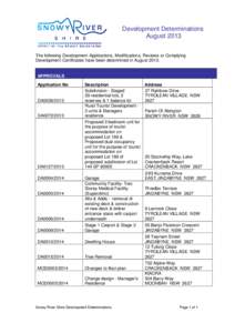 Development Determinations August 2013 The following Development Applications, Modifications, Reviews or Complying Development Certificates have been determined in AugustAPPROVALS