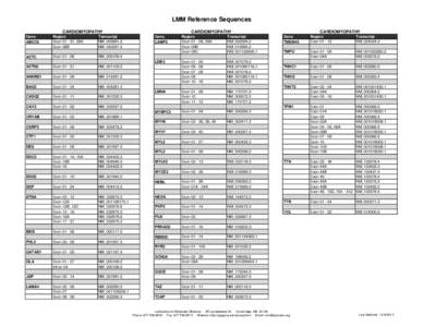 DNA / Spliceosome / Gene expression / Exon / Intron / ABCC9 / Complement receptor 1 / Genetics / Biology / RNA splicing