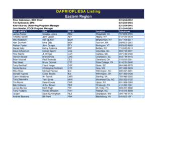 DAPM/OPL/ESA Listing Eastern Region Peter Gabrielsen, SOD Chief Tim Rutkowski, EPM Kevin Murray, Observing Programs Manager Lora Mueller, COOP Program Manager