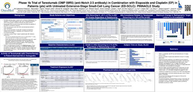 Phase 1b Trial of Tarextumab (OMP 59R5) (anti-Notch 2/3 antibody) in Combination with Etoposide and Cisplatin (EP) in Patients (pts) with Untreated Extensive-Stage Small-Cell Lung Cancer (ED-SCLC): PINNACLE Study M Cathe