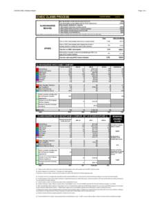 [removed]ICHEIC Statistical Report  Page 1 of 2 ICHEIC CLAIMS PROCESS CLAIMS/INQUIRIES