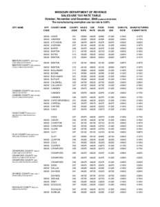 1  MISSOURI DEPARTMENT OF REVENUE SALES/USE TAX RATE TABLE October, November and December, 2008 (updated[removed]The manufacturing exemption use tax rate is 0.00%