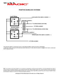 POSITIVE DOORLOCK SYSTEMS  Lock Relay 87 86