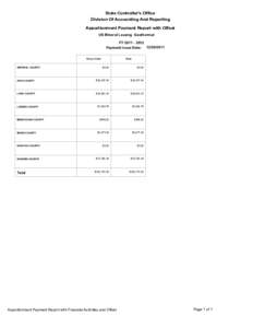 Monthly Apportionment Payment for U S Mineral Lease Geothermal