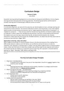 Griffith Institute for Higher Education  Learning, Teaching and higher Education Research Curriculum Design Duncan D. Nulty