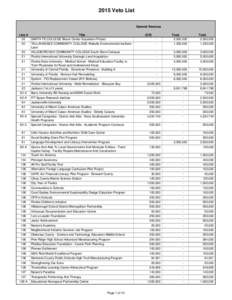 2015 Veto List General Revenue Line # 20  Title