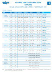 OLYMPIC WINTER GAMES 2014 CURLING ICE CUBE CURLING CENTER, SOCHI, RUSSIA[removed]FEBRUARY 2014