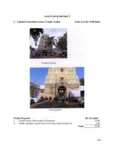 ANANTAPUR DISTRICT 1. Lakshmi Narasimha Swamy Temple, Kadiri