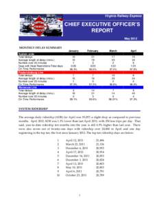 Virginia Railway Express  CHIEF EXECUTIVE OFFICER’S REPORT May 2012 MONTHLY DELAY SUMMARY