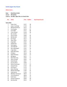 Kembla Joggers Race Results Winter Series Date: 22nd March 2014 Venue: Mt Kembla Courses: Snr 8km, Open 3km, Jnr 1km & 2km