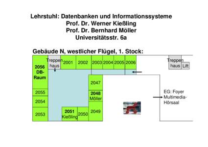 Lehrstuhl: Datenbanken und Informationssysteme Prof. Dr. W. Kießling Prof. Dr. B. Möller Gebäude N, Universitätsstr. 6A, 1. Stock