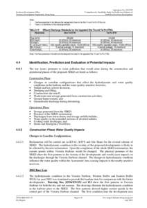 Agreement No. CE32/99 Comprehensive Feasibility Study for the Revised Scheme of South East Kowloon Development Kowloon Development Office Territory Development Department, Hong Kong